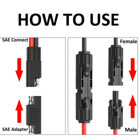 How to use diagram for Beefy 1Ft MC4 To SAE Solar Adapter Cable With Polarity Reverse Connector, showing connection steps.