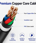 Premium copper core cable with PVC outer jacket for 9V 1A DC Power Adapter For Digital Piano Keyboard Series Six Point Six Foot Cord