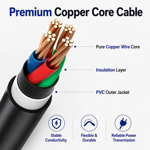 Premium copper core cable with PVC outer jacket for 9V 1A DC Power Adapter For Digital Piano Keyboard Series Six Point Six Foot Cord