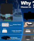 Image of Solder Fume Extractor With 128 To 168 Cubic Meters Per Hour Suction For Hand Soldering featuring thick filters and active carbon content