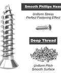 Close-up of a stainless steel screw used with 20 Pack L Brackets Stainless Steel Corner Braces For Wood Furniture And Shelves