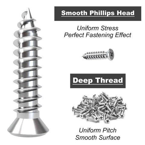 Close-up of a stainless steel screw used with 20 Pack L Brackets Stainless Steel Corner Braces For Wood Furniture And Shelves