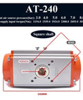 Built Tough Pneumatic Ball Valve Actuator Delivering Hella Smooth 90 Degree Quarter Turn Rotational Control Using Heavy Duty Air Cylinder Engineering For Zero Fluff Industrial Performance And Slick Daily Operation AT-240 with specifications labeled
