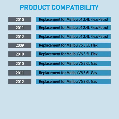 Compatibility chart for Chevrolet Malibu Fuel Pump Assembly Replacement 2009-2012 Direct Fit for 2.4L L4 Flex and 3.5L 3.6L engines.