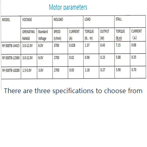 Motor parameters table for Dope Little Mini DC Motor Pack Of 2 Runs On 1.5 To 5 Volts, 2700 RPM, 32mm Diameter, steel gear and bearings