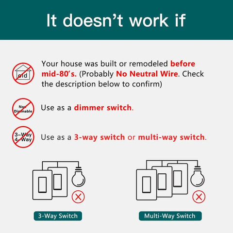 Diagram showing incompatible scenarios for Single Pole Smart Light Switch With Neutral Wire Required 2.4GHz WiFi Works With Alexa And Google Home Schedule Remote Control Easy Setup For Single Pole Circuits, including pre-80s wiring, dimmer, and multi-way switch use.
