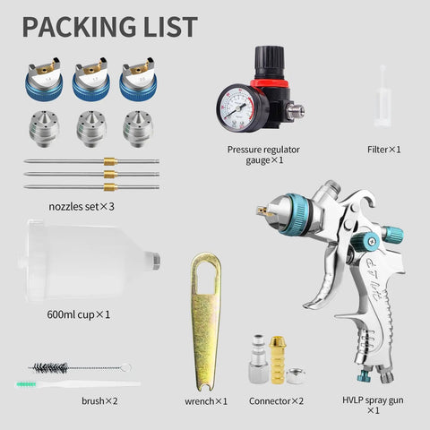 High Volume Low Pressure Spray Gun Kit With Three Included Nozzles Size 1.4 1.7 And 2.0 Millimeters complete packing list.