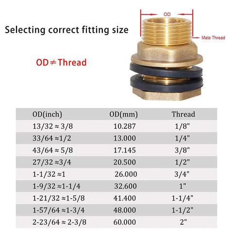 Image illustrating Solid Brass Water Tank Bulkhead Fitting Connector One Half Inch Female To Three Quarter Inch Male with size chart.