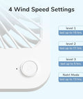 Rechargeable Desk Fan With 4500mAh Battery And 180 Degree Foldable Design showing 4-speed settings and power button