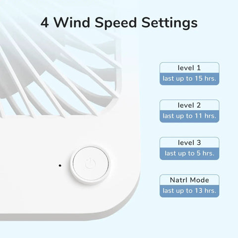 Rechargeable Desk Fan With 4500mAh Battery And 180 Degree Foldable Design showing 4-speed settings and power button