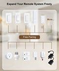 3 Way Wireless Light Switch And Receiver Kit With 200 Ft RF Long Range, Easy No Rewire Install, Instant On Off Remote, Works Without WiFi, Simple Setup For Living Room, Bedroom And Hallway Lighting showing multiple switch and receiver options