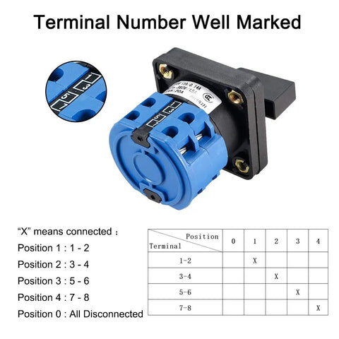 Heavy Duty Changeover Switch SYW28 20 With Five Positions And Eight Terminals Universal Rotary Cam Selector Latching 550V 20A