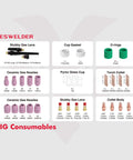 49 Piece TIG Welding Torch Stubby Gas Lens Kit With No 10 Glass Cup For WP 17 18 26 shown with consumables