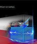 Heavy Duty Electric Pallet Jack With 6600 Lbs Capacity And Lithium Battery showing lithium ion battery operation with electrical spark effects.
