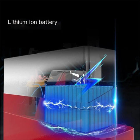Heavy Duty Electric Pallet Jack With 6600 Lbs Capacity And Lithium Battery showing lithium ion battery operation with electrical spark effects.