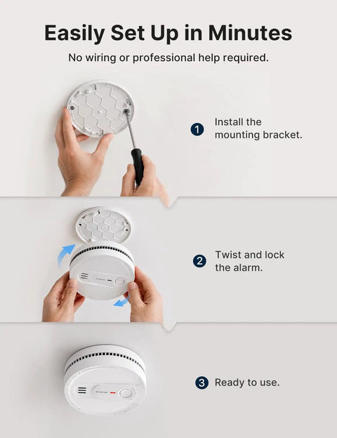 Installation steps for Premium Smoke Detector Alarm With 10 Year Tamper Resistant Lithium Battery UL 217 Certified.