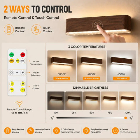 Axmvez Rechargeable Wall Sconces Set of 2, Battery Operated Cordless Picture Lights with Remote, Touch Control, featuring color temperature options.