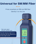 Blue handheld optical fiber tester with orange probe and built-in VFL; green LCD shows dBm and Hz readings