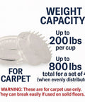 4 Inch Round Spiked Caster Cups For Carpet Protection And Furniture Stability Anti Dent Base Reduces Indentation And Prevents Sliding Clear Caster Cups For Tables Beds Sofas And Chairs Set Of Four, showing weight capacity and warning label.
