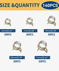 Size chart of Spring Hose Clamp Set 140 Piece Assortment for Auto Fuel Line Air Water Silicone and Vacuum Hoses
