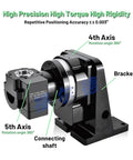 Rock Solid Heavy Duty Hollow Rotary Actuator With Five Axis Rotating Platform showing 4th and 5th axis with connecting shaft and bracket.