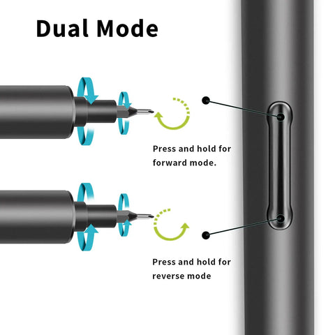 Diagram showing dual mode functions of the Compact Mini Electric Screwdriver Kit With 55 Bits, highlighting forward and reverse buttons.