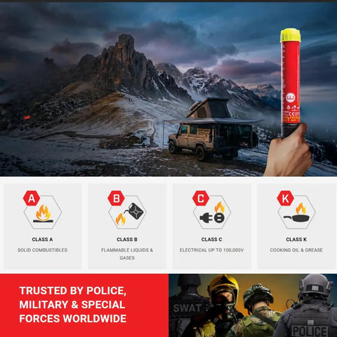 Hella Compact 50 Second Fire Safety Stick Rock Solid Portable Fire Suppression For Cars Boats And Homes Zero Mess Powderless Emergency Rescue Gear Ready To Go When You Need It Most Total Game Changer For Auto Toolboxes And Garages