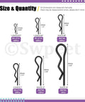 Must-Have 145-Piece Cotter Pin Kit Do-It-All Set With 6 Sizes M1.2x21 M1.5x33 M2x40 M2.5x45 M3x60 M4x85 size chart image