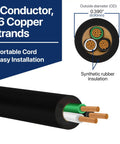 Cross-section of SOOW Portable Power Cable 16/3 16 AWG 3 Conductor 600 Volt Heavy Duty Electrical Cord showing 26 copper strands.