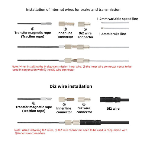Bicycle internal cable routing tool kit diagram with rope, inner line connector and Di2 wire connectors for brake wires.