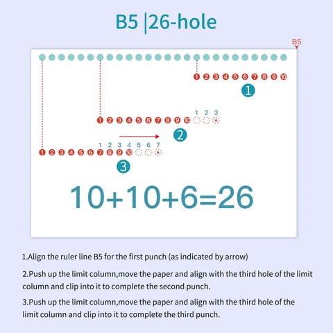 Diagram showing B5 26-hole punching process for 10 Hole Paper Punch Handheld Metal Puncher For A4 A5 B5 Notebooks And Scrapbooks