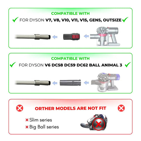 Compatibility chart for Pet Hair Grooming Brush Vacuum Attachment For Vacuum Cleaners Fits V7 V8 V10 V11 V15 Big Ball V6 DC58 DC59 And Shark NV501 HV322 HV301 Miele 1 3/8 Inch And 1.25 Inch Cat And Dog Fur Removal Tool