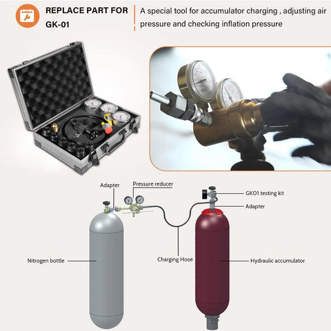 Hydraulic Nitrogen Accumulator Pressure Test Kit With 3 Gauges And 7 Adapters For 10 25 40 MPa And 1500 3600 6000 PSI Gas Charging Tools Pro Grade Multitool For Nitrogen Charging And Pressure Testing with detailed diagram and open case.