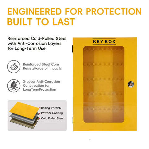 Lockout Tagout Cabinet Wall Mount Key Box With 50 Hooks High Capacity LOTO Key Locker For Home Office Or Rental Property Unfilled No LOTO Devices Included Easy Labeling And Sorting