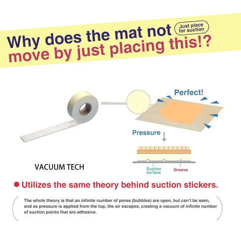 Diagram showing Non Slip Rug Pad Grippers With Vacuum Tech For Stay Put Rugs, illustrating suction technology for flat rugs.