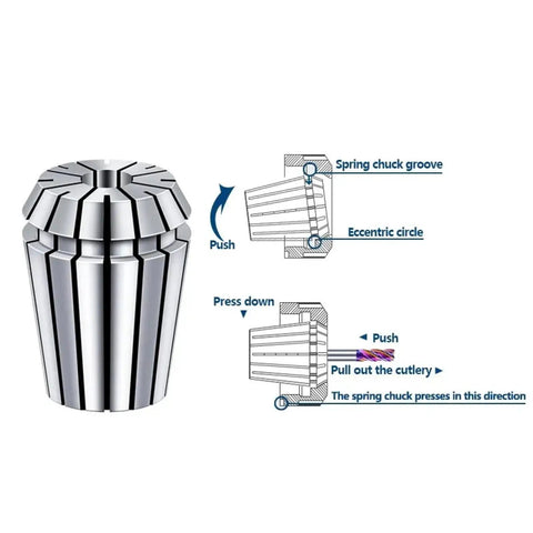 Top Tier ER Collet Chuck Set ER11 ER16 ER20 ER25 ER32 For CNC Milling Lathe high carbon steel spring chuck design and operation.