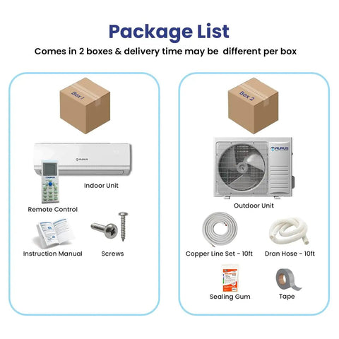 Package list for No Sweat Ductless Mini Split Air Conditioner And Heat Pump 18000 Btu, includes indoor and outdoor units.