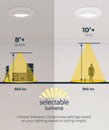 Upgrade Your Home With This Six Inch Led Recessed Lighting Retrofit Kit Featuring A Smooth Gimbal Trim. Image shows brightness settings.