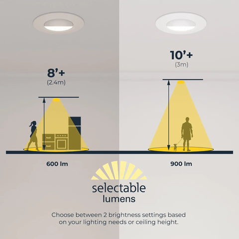 Upgrade Your Home With This Six Inch Led Recessed Lighting Retrofit Kit Featuring A Smooth Gimbal Trim. Image shows brightness settings.