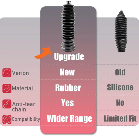 2 Pack Tie Rod Boot Kit For Rack And Pinion With Thickened Neoprene, Includes 4 Stainless Steel Clamps And 6 Cable Ties, product comparison