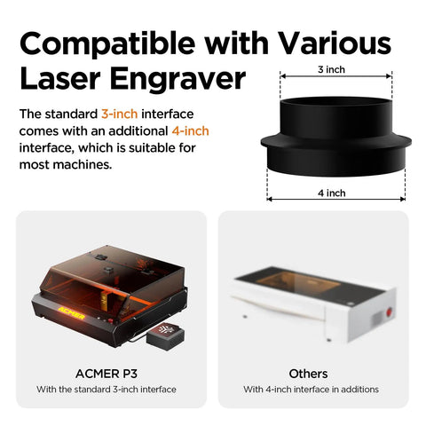 Diagram showing compatibility of Laser Smoke Purifier For Engravers With 3 Stage Filtration And Timer with 3-inch and 4-inch interfaces.