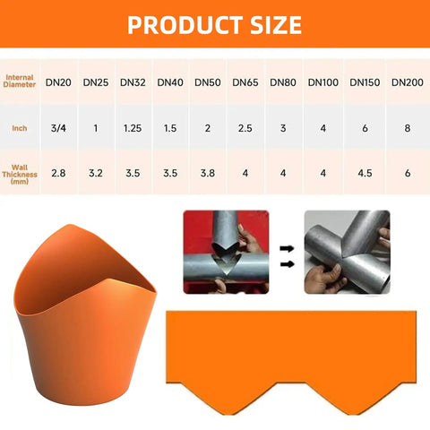 10 Piece Pipe Saddle Template Cutting Guide Set With Precision Wrap Around Pipe Notcher And Insulation Cutting Tool Kit For Accurate Arc Edge Tube Cutter Templates For Welding And Plumbing DN20mm To DN200mm, including size chart, leather guide, and notcher usage illustration.