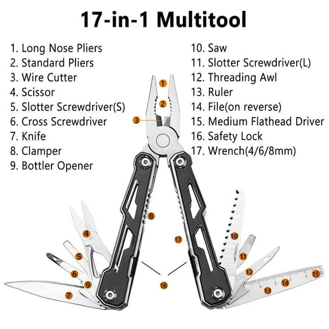 EDC Upgraded 17 In 1 All In One Multitool With Pliers, Knife, Wire Cutter, 4 Screwdrivers, Saw, Bottle Opener and More displayed open
