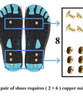 Copper grounding rivets for barefoot shoes; 24 pieces for 3 pairs, installed on shoe soles.