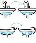 Graphic showing Drain Cover Hair Catcher For Shower And Bathtub 3 Pack That Keeps Hair Out And Prevents Clogs with water flow arrows.