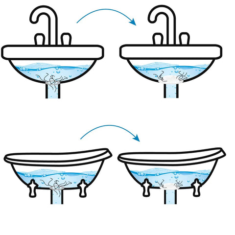 Illustration showing Straight Up The Best Bathtub Drain Guard Quick Install Shower Hair Catcher in action with water flow.