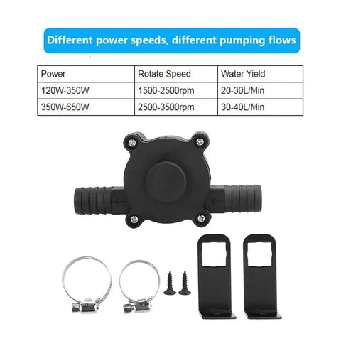 High Power Electric Drill Pump For Water Gasoline Oil Diesel Fluid Transfer With Self Priming Heavy Duty Build And High Pressure Efficiency For Fast Work Jobs, showing pump control regulator and accessories.
