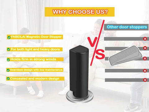 Comparison of FABEI Magnetic Door Stopper to other door stoppers with features listed, including strong hold for heavy doors.