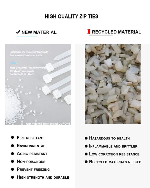 Reusable Zip Ties Assorted 6 Inch 8 Inch 10 Inch Pack Of 200 Nylon Cable Ties with new material vs recycled material comparison