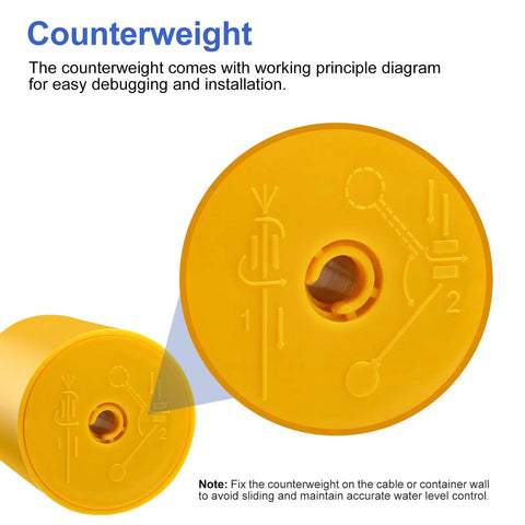 Counterweight detail for 13ft Cable Float Switch Water Level Controller For Pumps Tanks Pools And Sewage Systems Dual Mode